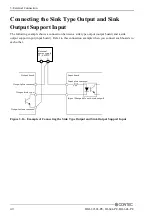 Предварительный просмотр 47 страницы Contec DI-64L-PE User Manual