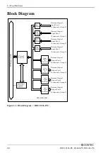 Предварительный просмотр 63 страницы Contec DI-64L-PE User Manual