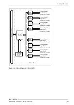 Preview for 64 page of Contec DI-64L-PE User Manual