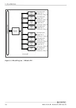 Preview for 65 page of Contec DI-64L-PE User Manual