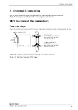 Preview for 32 page of Contec DI-64T2-PCI User Manual