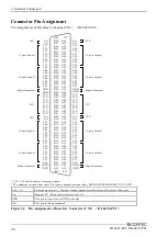 Preview for 33 page of Contec DI-64T2-PCI User Manual