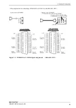 Preview for 36 page of Contec DI-64T2-PCI User Manual