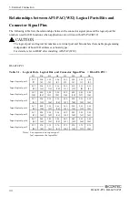 Preview for 37 page of Contec DI-64T2-PCI User Manual