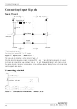 Preview for 39 page of Contec DI-64T2-PCI User Manual