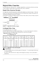 Preview for 43 page of Contec DI-64T2-PCI User Manual