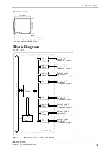 Preview for 54 page of Contec DI-64T2-PCI User Manual