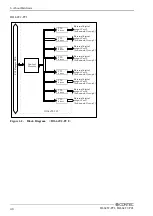 Preview for 55 page of Contec DI-64T2-PCI User Manual