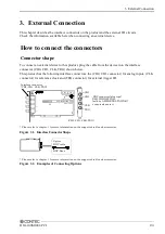 Preview for 30 page of Contec DIG-100M1002-PCI User Manual