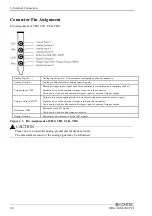 Preview for 31 page of Contec DIG-100M1002-PCI User Manual