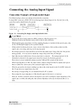 Preview for 32 page of Contec DIG-100M1002-PCI User Manual