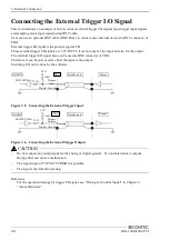 Preview for 33 page of Contec DIG-100M1002-PCI User Manual