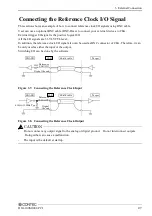 Preview for 34 page of Contec DIG-100M1002-PCI User Manual