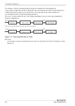 Preview for 35 page of Contec DIG-100M1002-PCI User Manual