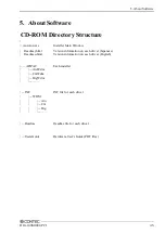 Preview for 52 page of Contec DIG-100M1002-PCI User Manual