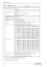 Preview for 65 page of Contec DIG-100M1002-PCI User Manual