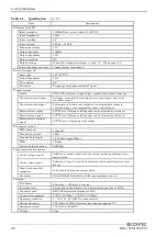 Preview for 67 page of Contec DIG-100M1002-PCI User Manual