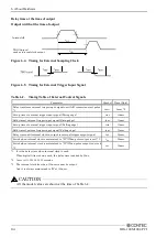 Preview for 71 page of Contec DIG-100M1002-PCI User Manual