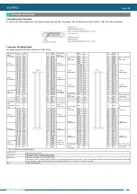 Preview for 5 page of Contec DIO-128SLX-USB Quick Start Manual