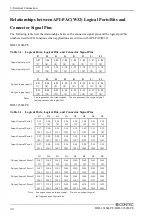 Предварительный просмотр 37 страницы Contec DIO-1616H-PE User Manual