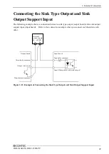 Предварительный просмотр 44 страницы Contec DIO-1616H-PE User Manual