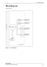 Предварительный просмотр 60 страницы Contec DIO-1616H-PE User Manual