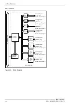 Предварительный просмотр 61 страницы Contec DIO-1616H-PE User Manual