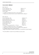 Preview for 13 page of Contec DIO-1616RL-PE User Manual