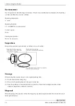 Preview for 17 page of Contec DIO-1616RL-PE User Manual