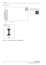 Preview for 23 page of Contec DIO-1616RL-PE User Manual