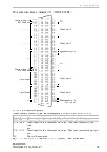 Preview for 36 page of Contec DIO-1616RL-PE User Manual