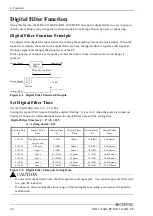 Предварительный просмотр 45 страницы Contec DIO-1616RL-PE User Manual