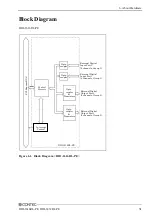 Preview for 58 page of Contec DIO-1616RL-PE User Manual