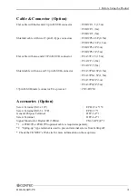 Preview for 10 page of Contec DIO-1616RY-PE User Manual