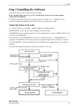 Предварительный просмотр 18 страницы Contec DIO-1616TB-PE User Manual