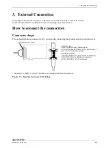 Предварительный просмотр 42 страницы Contec DIO-1616TB-PE User Manual