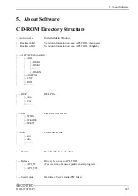 Preview for 54 page of Contec DIO-1616TB-PE User Manual