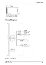 Preview for 62 page of Contec DIO-1616TB-PE User Manual