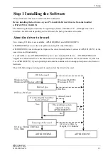 Предварительный просмотр 18 страницы Contec DIO-32DM-PE User Manual