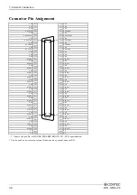 Предварительный просмотр 43 страницы Contec DIO-32DM-PE User Manual