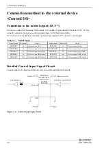 Предварительный просмотр 47 страницы Contec DIO-32DM-PE User Manual