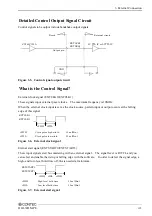 Предварительный просмотр 48 страницы Contec DIO-32DM-PE User Manual