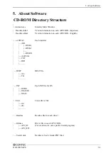 Предварительный просмотр 58 страницы Contec DIO-32DM-PE User Manual