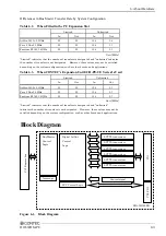 Предварительный просмотр 70 страницы Contec DIO-32DM-PE User Manual