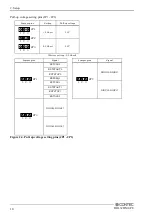 Предварительный просмотр 23 страницы Contec DIO-32DM2-PE User Manual