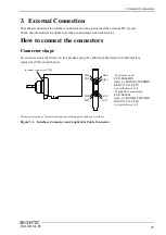 Предварительный просмотр 34 страницы Contec DIO-32DM2-PE User Manual