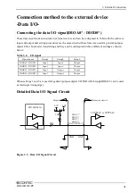 Предварительный просмотр 38 страницы Contec DIO-32DM2-PE User Manual