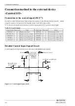 Предварительный просмотр 41 страницы Contec DIO-32DM3-PE User Manual