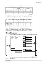 Предварительный просмотр 60 страницы Contec DIO-32DM3-PE User Manual