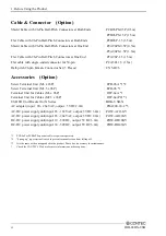 Preview for 9 page of Contec DIO-48DX-USB User Manual